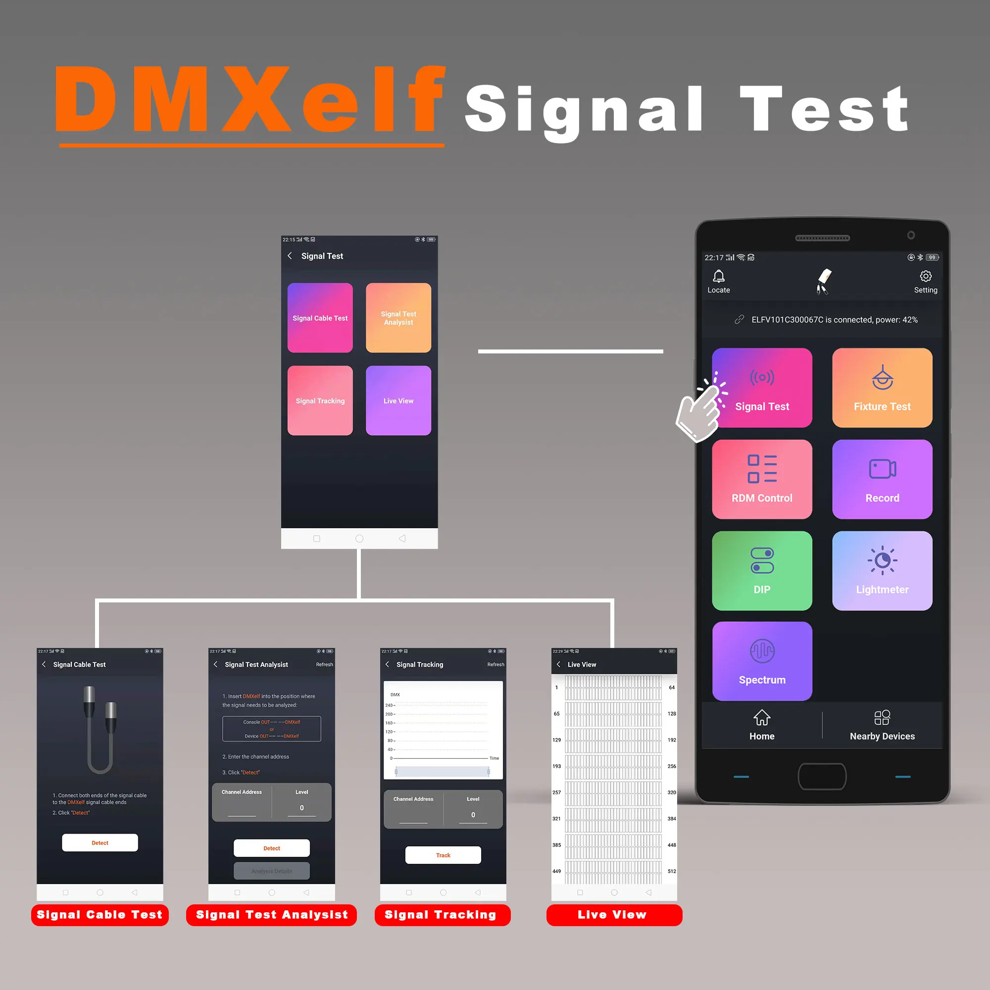 Многофункциональный DMX-тестер DMXelf 3pin Bluetooth (Android, IOS)